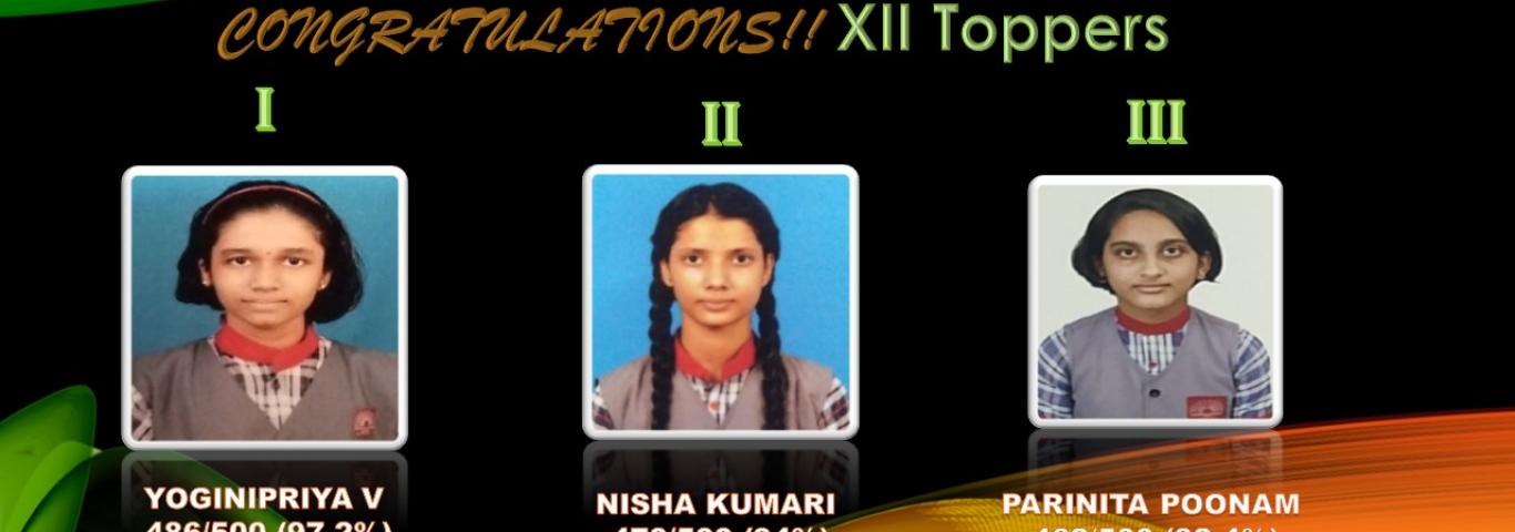 CONGRATULATIONS TO XII TOPPERS